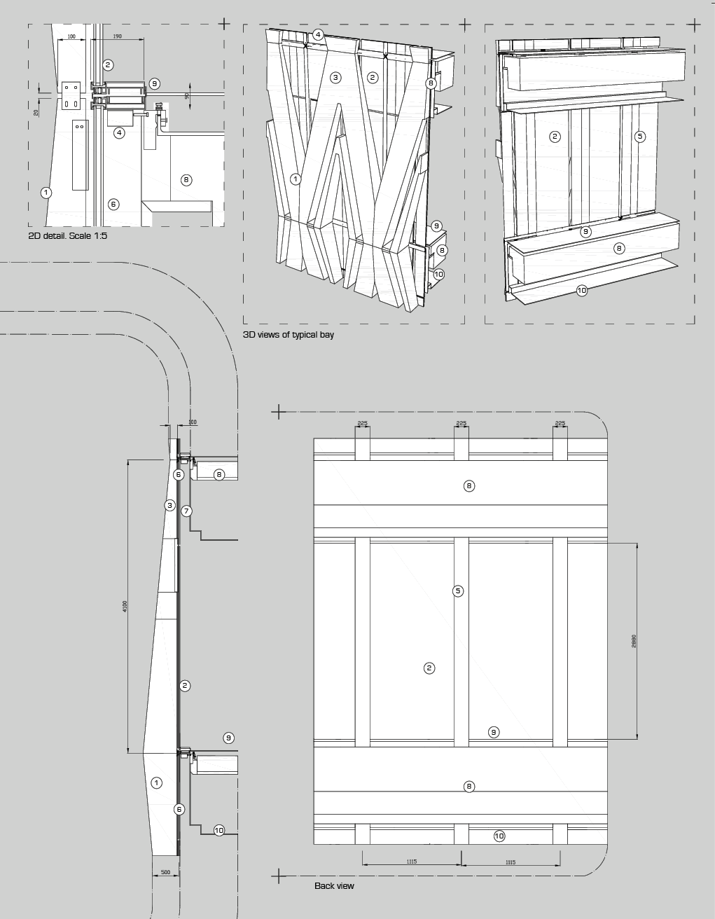Design