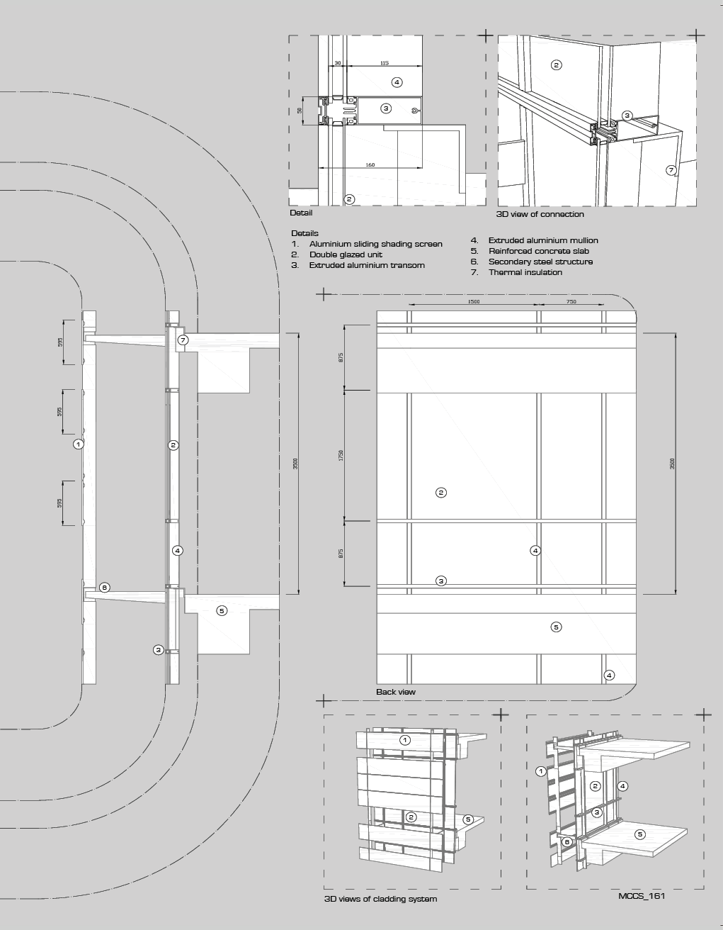 Design