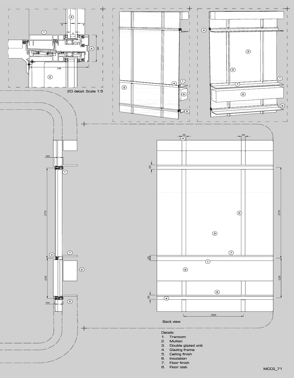 Design