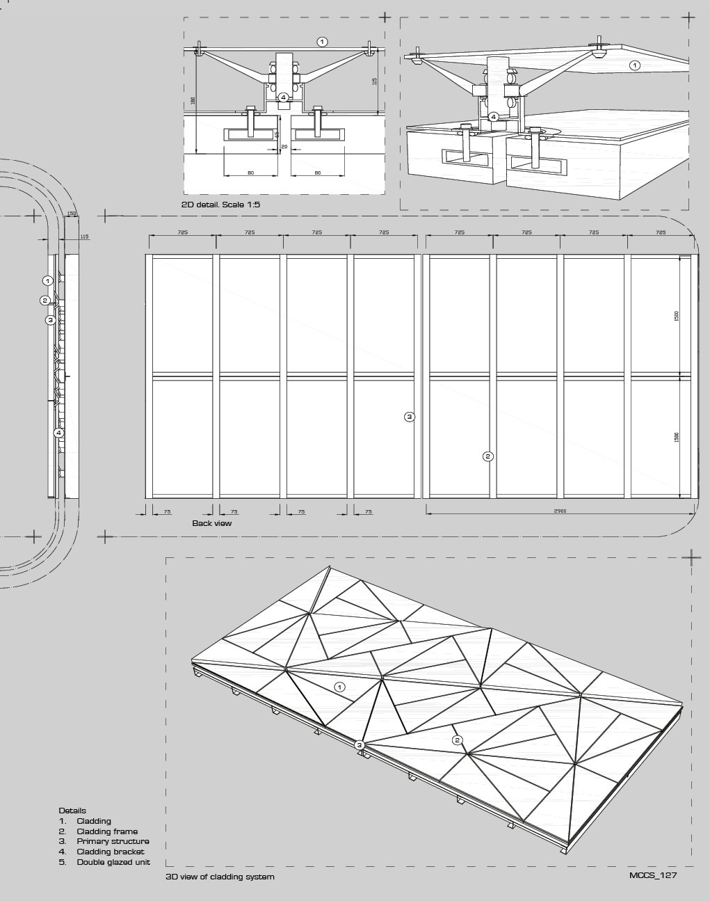 Design