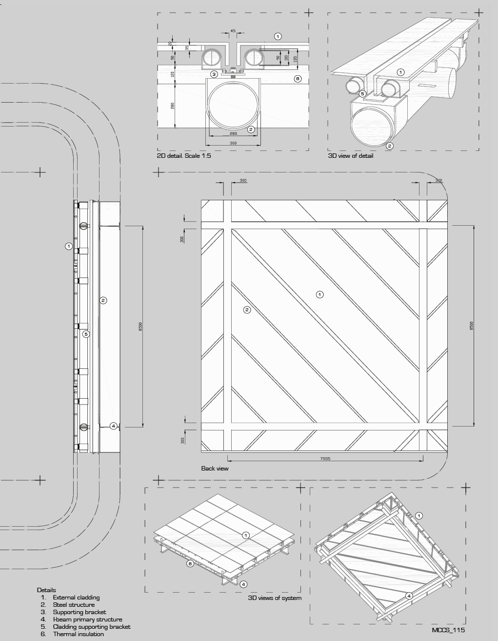 Design