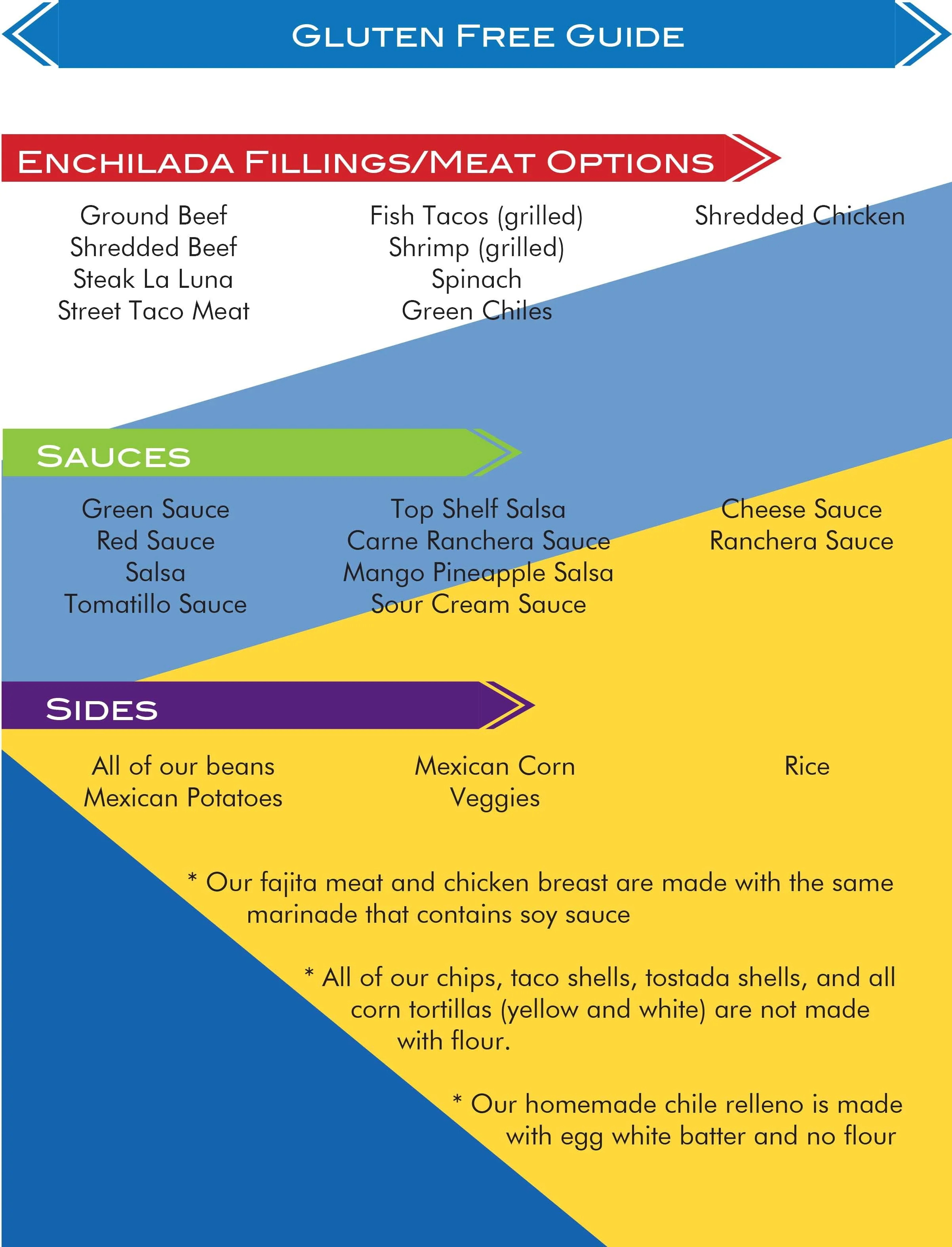 Mexican Restaurant Menu Newcastle, OK — La Luna Cantina & Grill