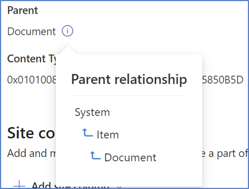 Content type parent relationship
