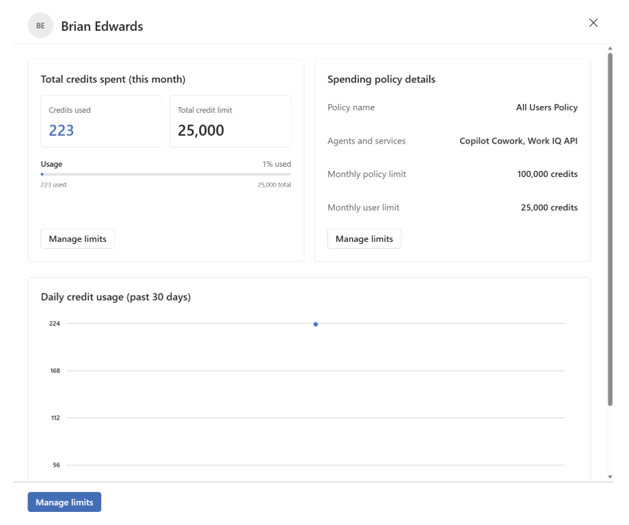 Strategies for Managing AI Cost with Cowork&nbsp;