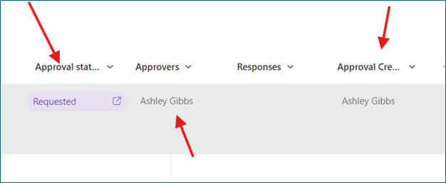Streamlining Document Approvals in SharePoint: A Guide to Sequential ...