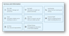 6 Tips for Creating Delightful SharePoint pages — Gravity Union