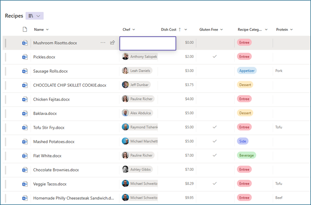 Enhance Your SharePoint Experience with Edit in Grid View — Gravity Union