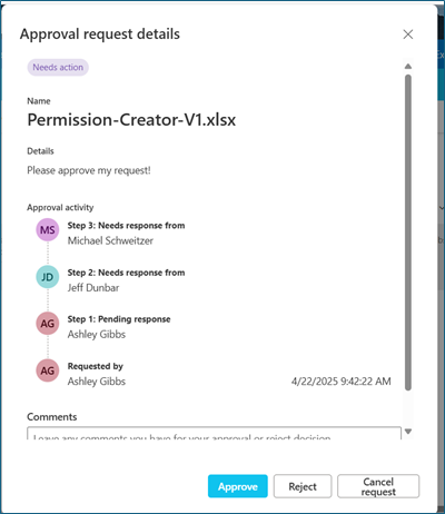 Streamlining Document Approvals In SharePoint A Guide To Sequential streamlining-document-approvals-in-sharepoint-a-guide-to-sequential