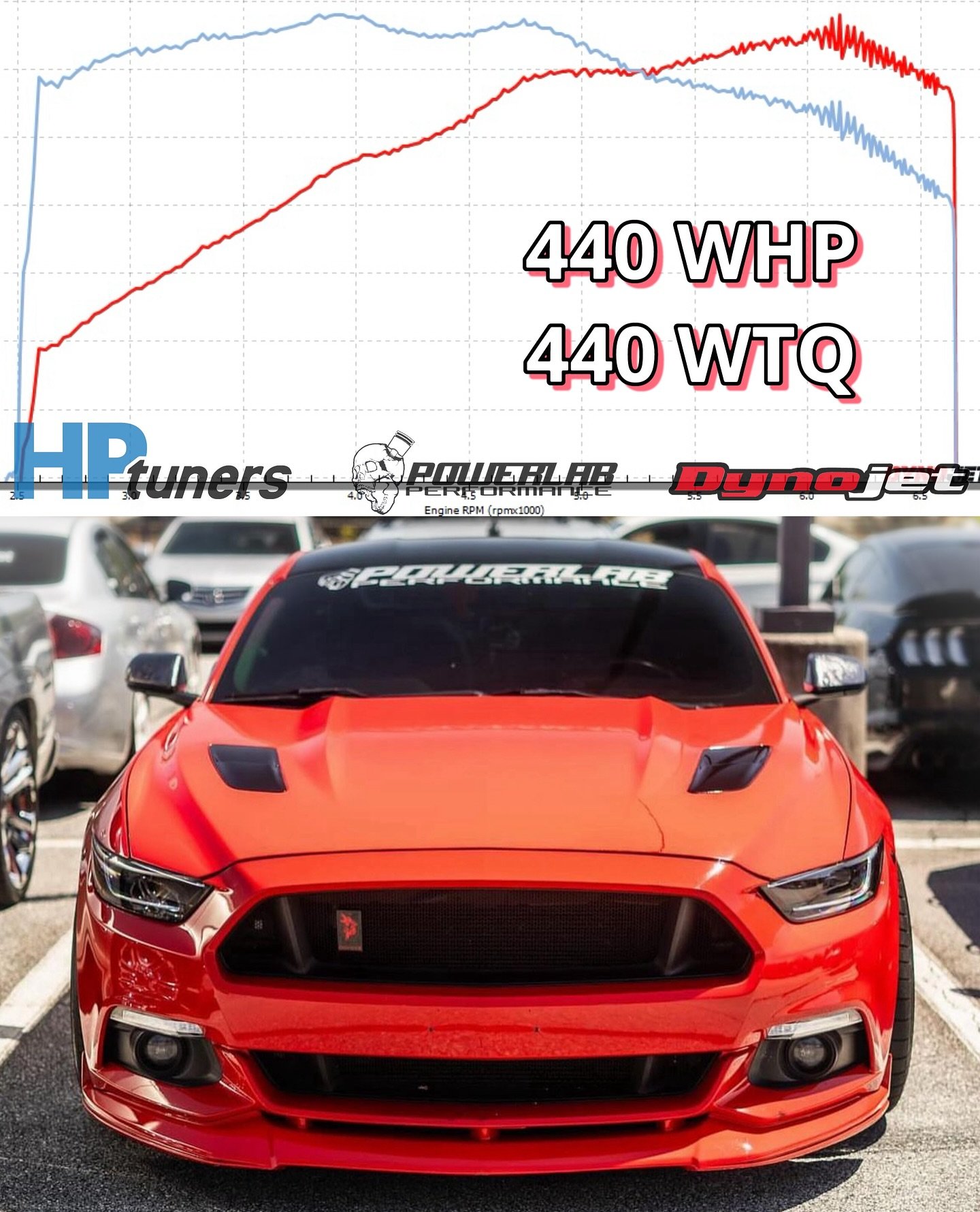 Another 440+ NA GEN-2 📈
 
INTAKE / EXHAUST / LU47 / E85 🌽
 
Remote Tuning From $199 | Dyno Tuning From $499
 
 
🟡 Late-Model Ford Performance
🟡 Dyno &amp; Remote Tuning
🟡 Performance Parts
🟢 Financing Available
🔴 Email For Support | No DMs
 
-