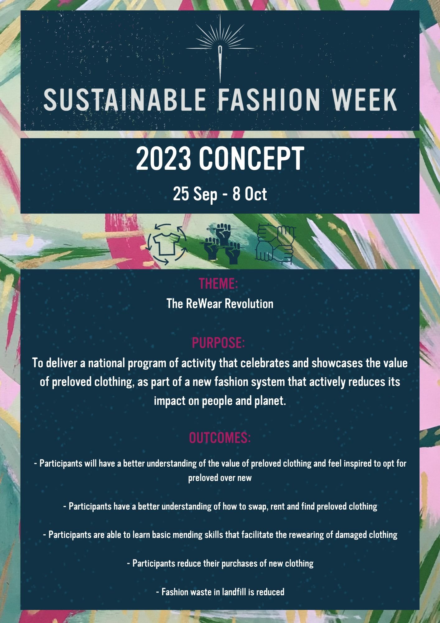 Sustainable Fashion Week-Our 2023 Concept: THE REWEAR REVOLUTION