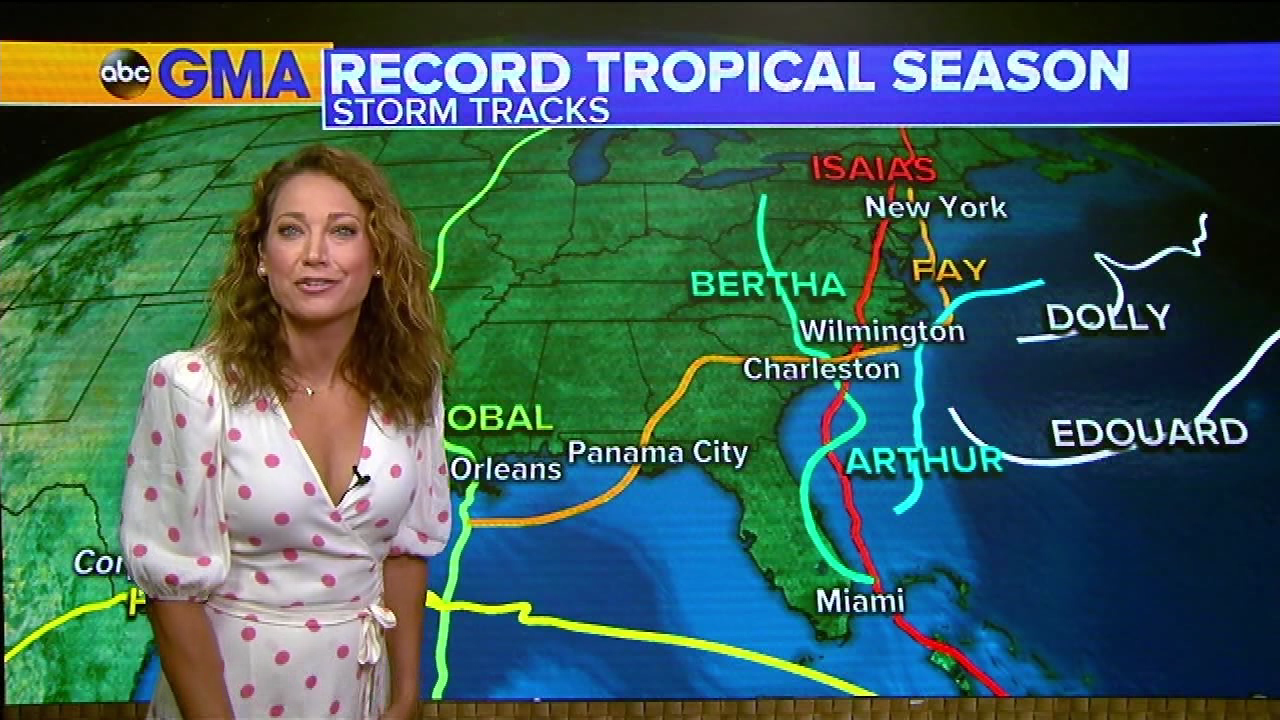 Good Morning America S2020E249 2020-08-05-0700 (06).png