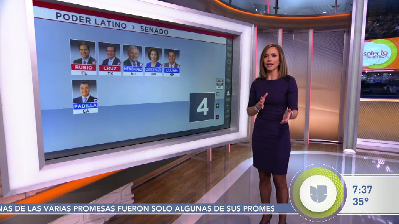 ¡Despierta América! S2021E13 2021-01-19-0700 (31).png