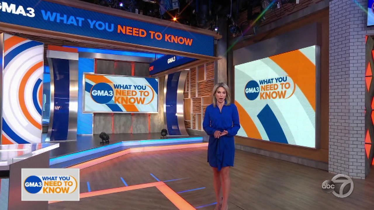 GMA3 What You Need to Know S02E141 2021-04-07-1300 (05).png