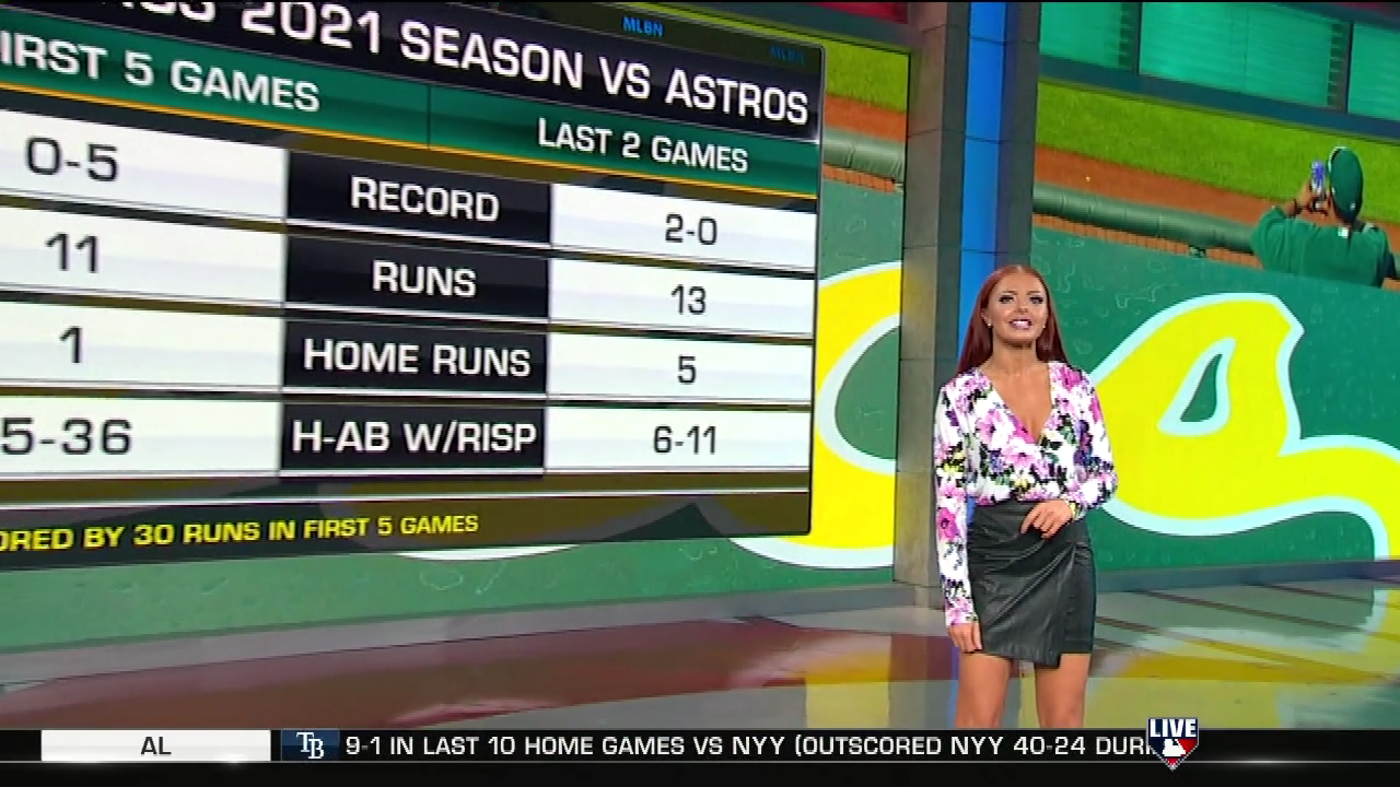 Lauren Gardner (4/11/2021) — Newswomen