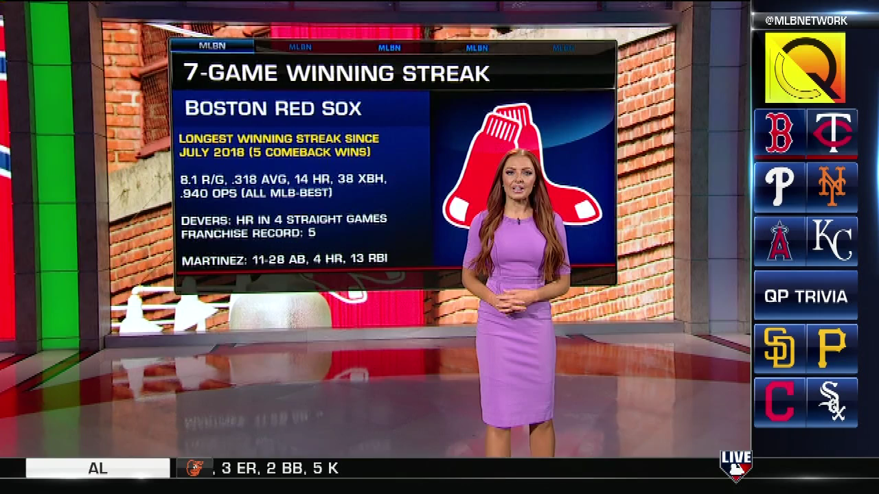 Lauren Gardner (4/14/2021) — Newswomen