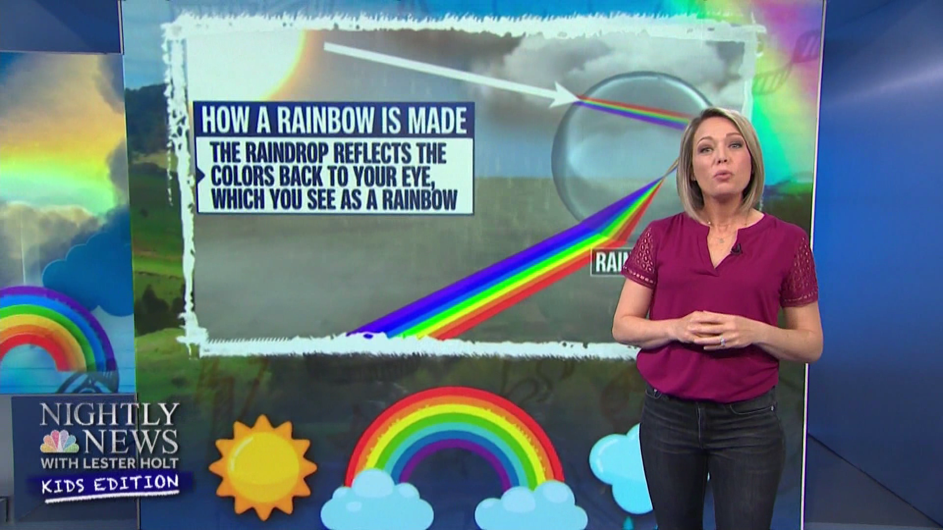 NBC Nightly News With Lester Holt Kids Edition S2021E07 2021-05-15-0939 (18).png