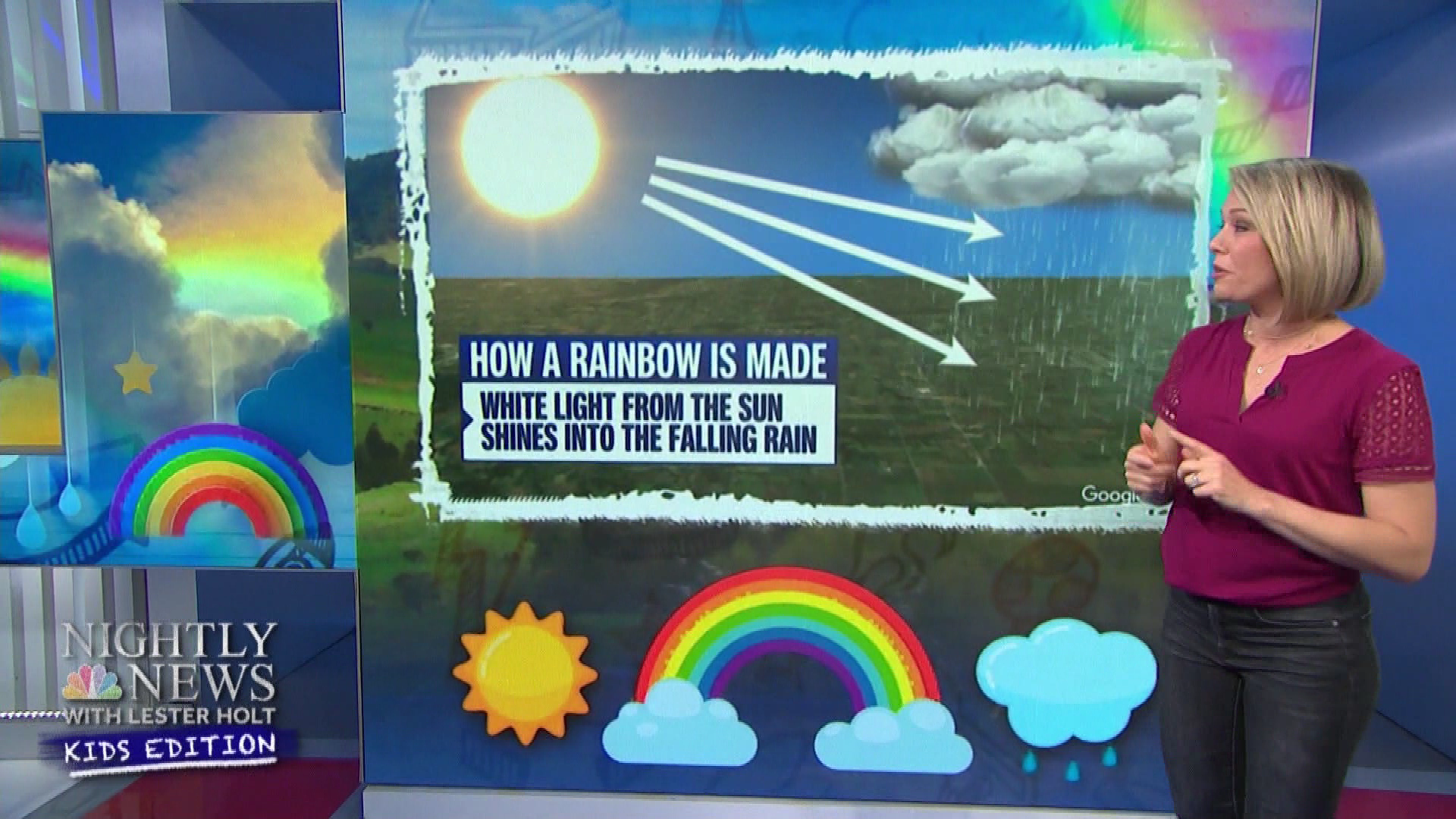 NBC Nightly News With Lester Holt Kids Edition S2021E07 2021-05-15-0939 (03).png
