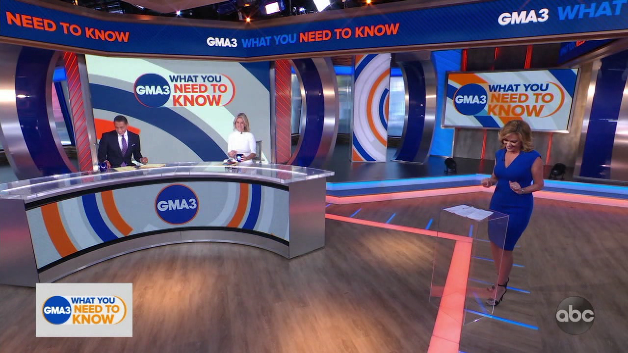 GMA3 What You Need to Know S02E200 2021-06-29-1300 (20).png