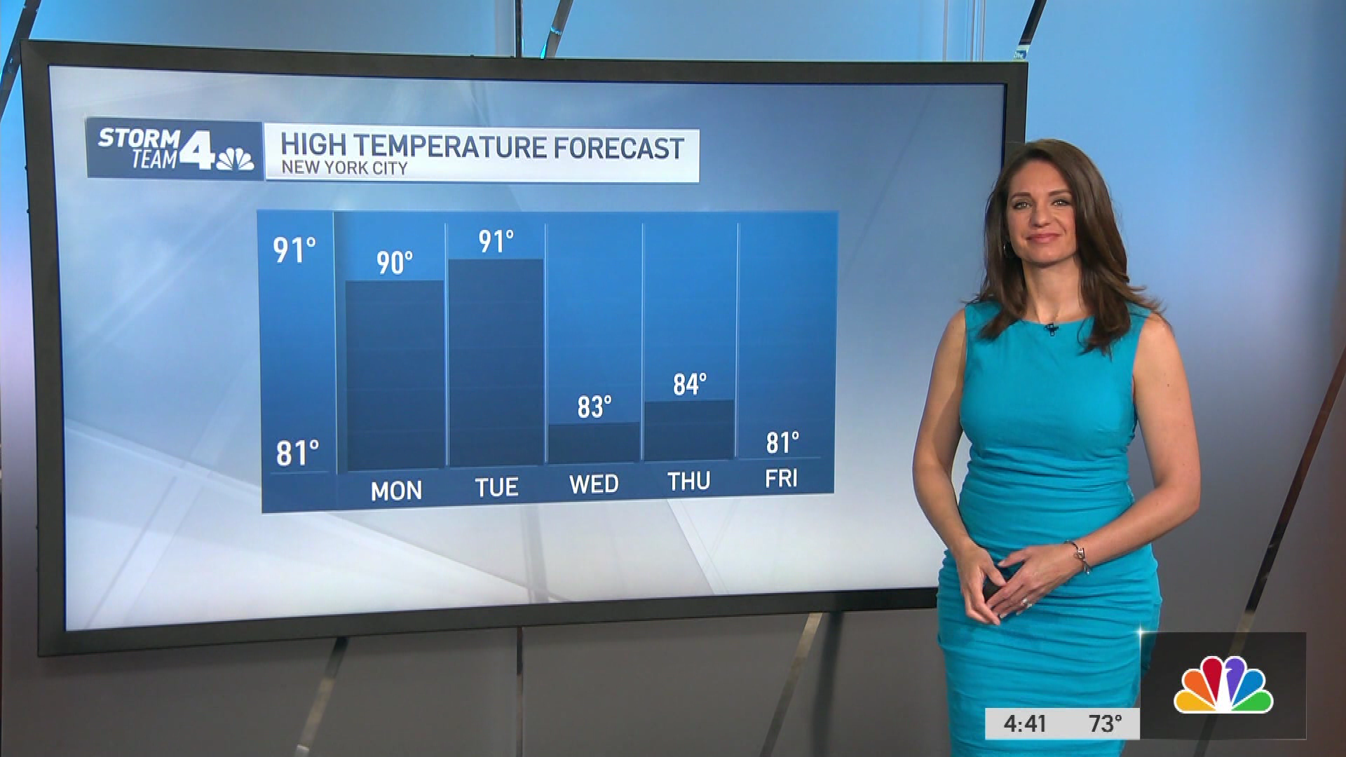 Maria LaRosa (7/26/2021) — Newswomen