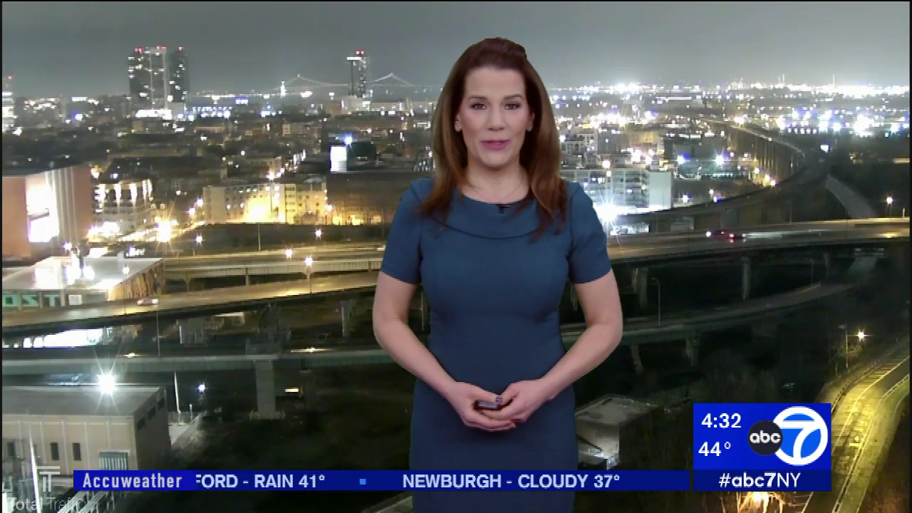 Heather O Rourke (3/3/2022) Newswomen