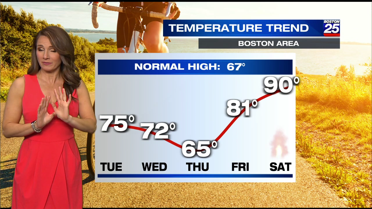 Boston 25 Morning News at 6AM 2022-05-17-0600 (08).png