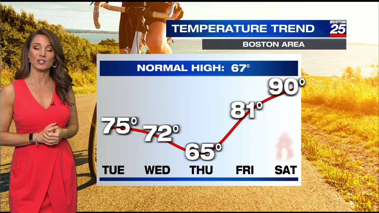 Boston 25 Morning News at 6AM 2022-05-17-0600 (07).png