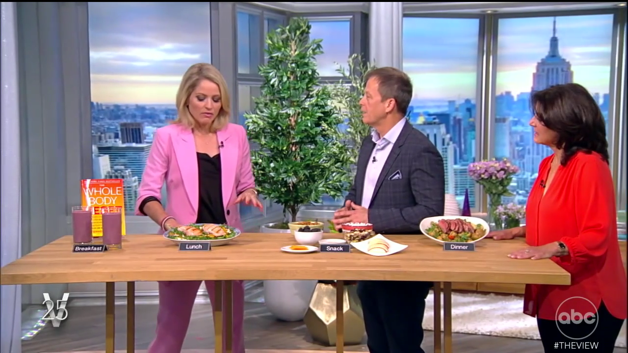 The View S25E188 2022-06-23-1100 (12).png