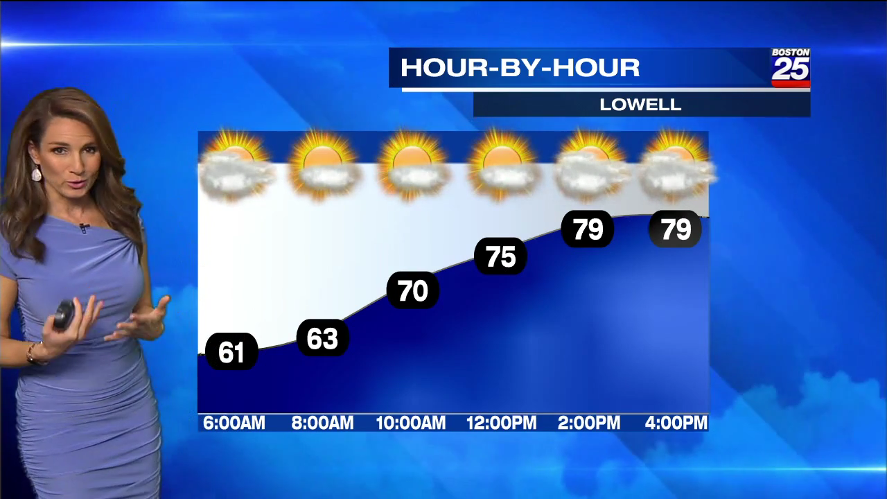 Boston 25 Morning News at 5AM 2022-06-24-0500 (12).png