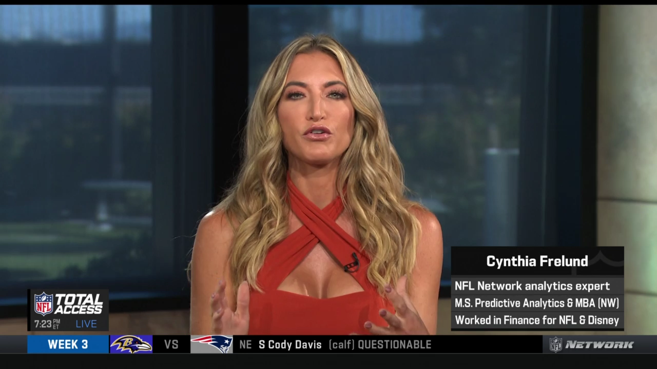 Cynthia Frelund (9/23/2022) — Newswomen
