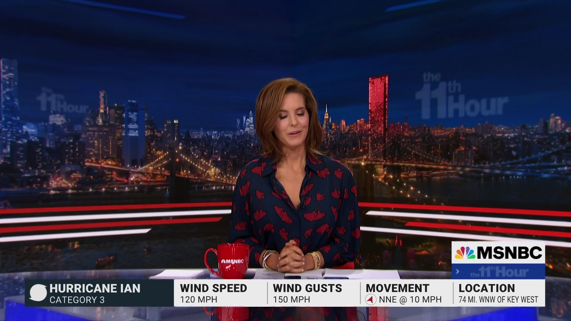 Stephanie Ruhle (9/27/2022) — Newswomen