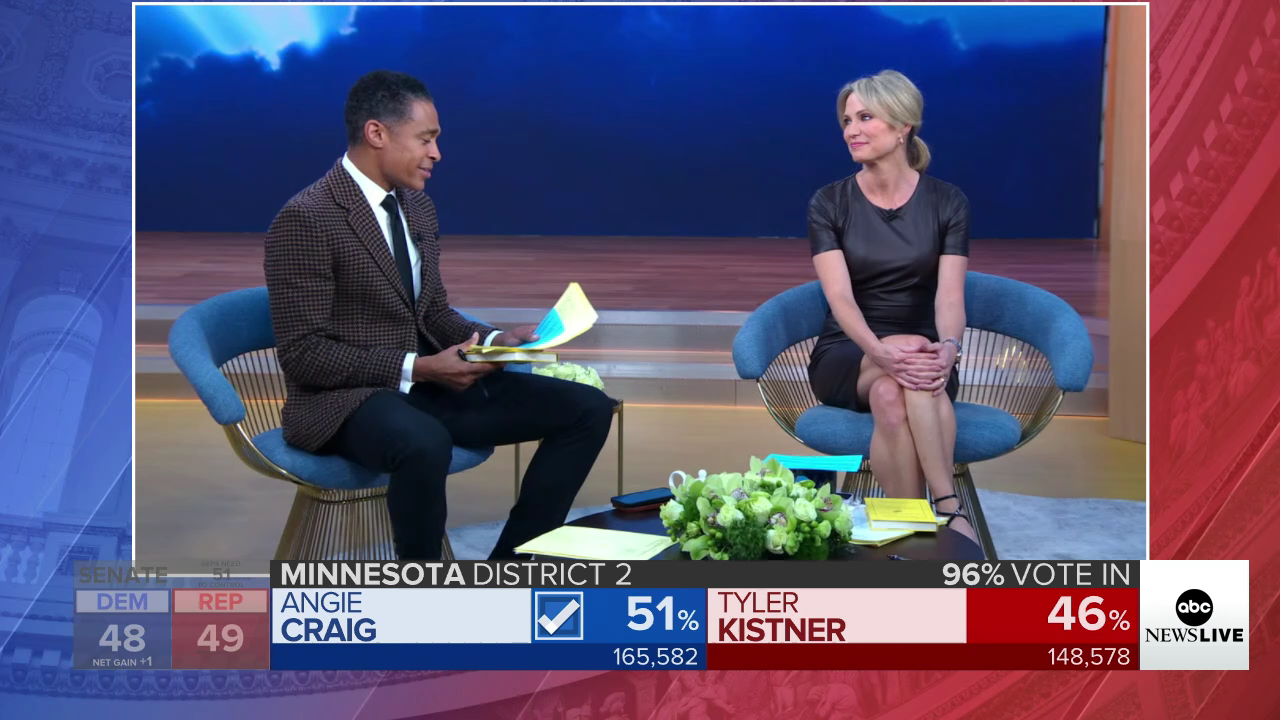 GMA3 What You Need to Know 2022-11-11-1600 (03).png