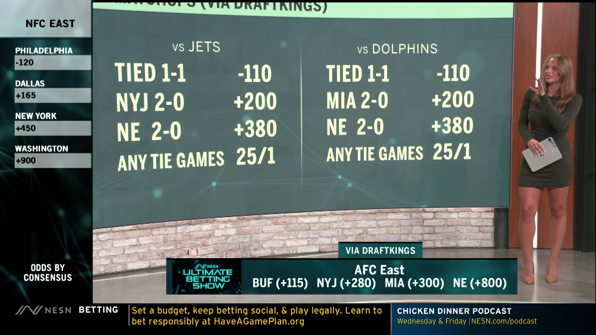 nesn ultimate betting show