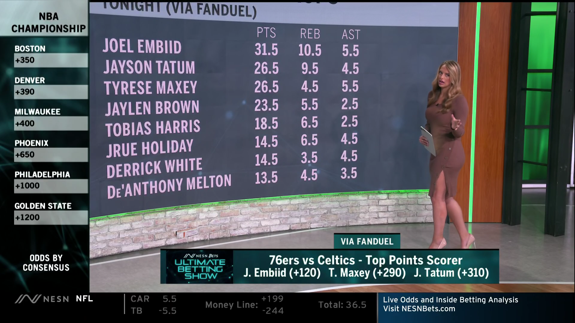 NESN Bets Ultimate Betting Show 2023-12-01-1730 (11).png
