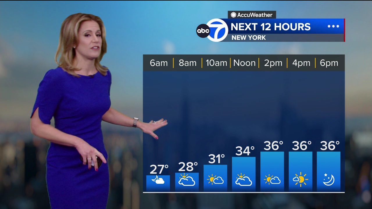 Raegan Medgie (12/22/2023) — Newswomen