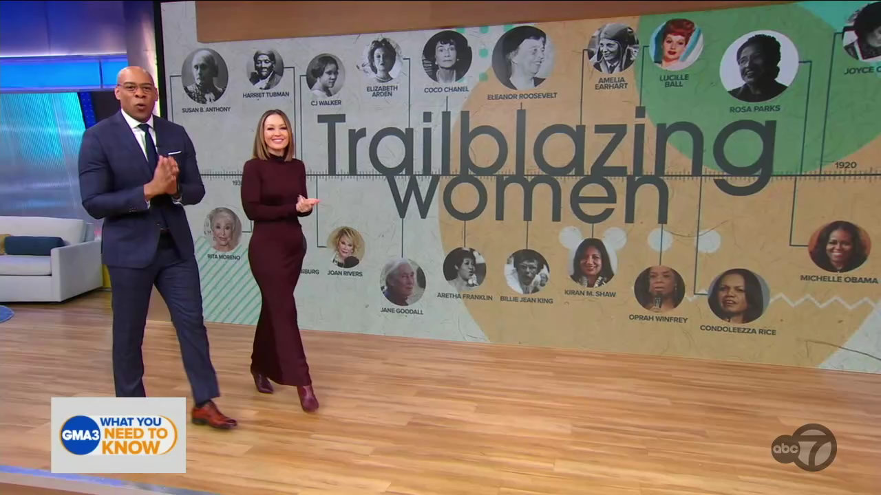 GMA3 What You Need to Know S04E73 2024-01-02-1300 (23).png