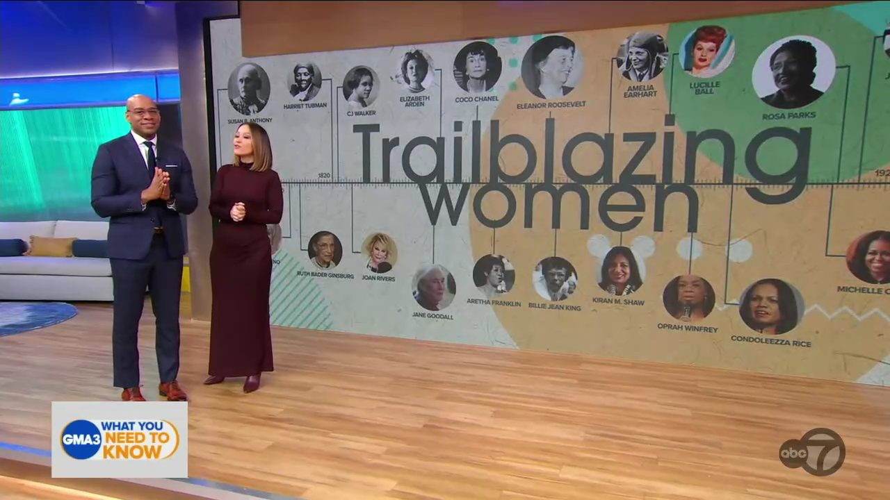 GMA3 What You Need to Know S04E73 2024-01-02-1300 (22).png