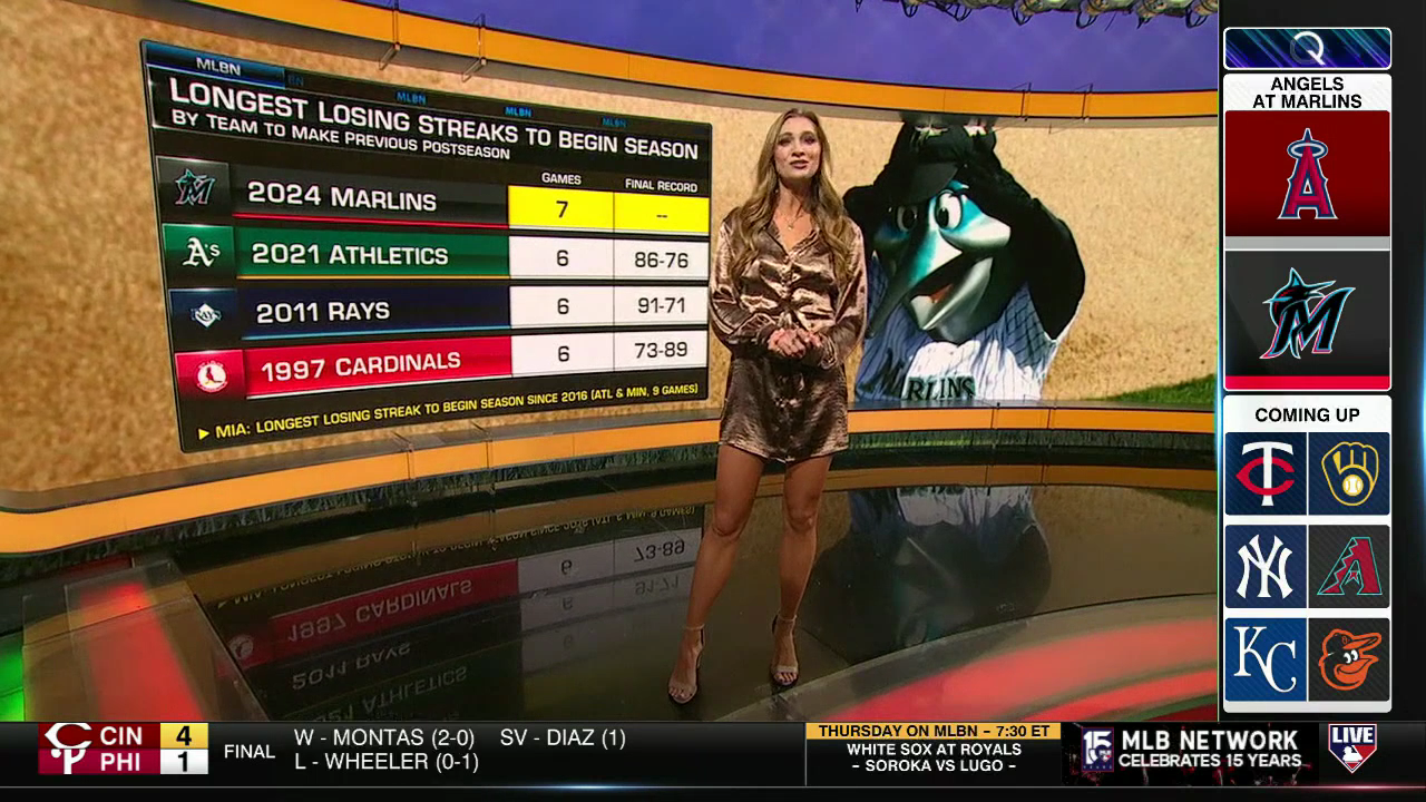 Abby Labar (4/3/2024) — Newswomen