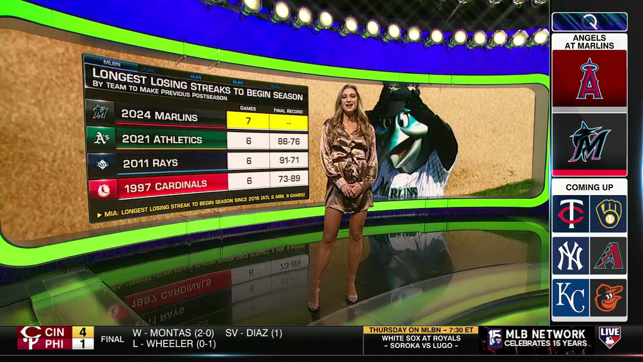 Abby Labar (4/3/2024) — Newswomen