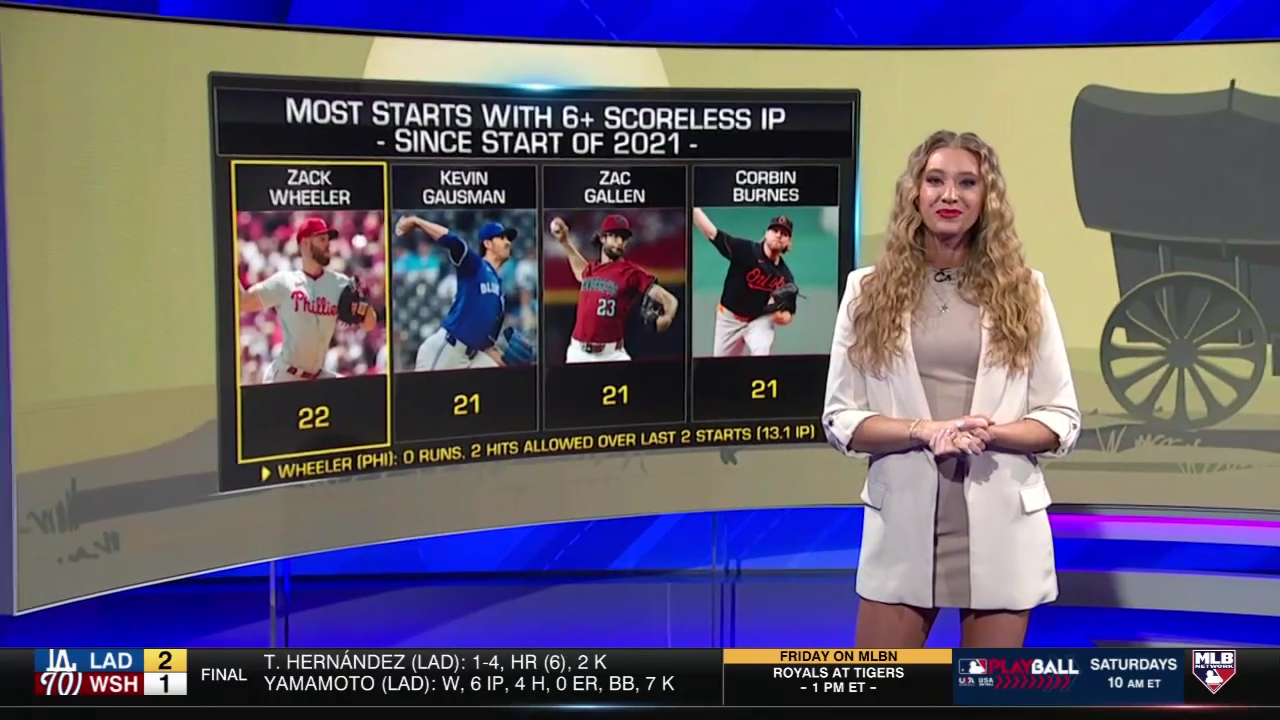 Abby Labar (4/25/2024) — Newswomen