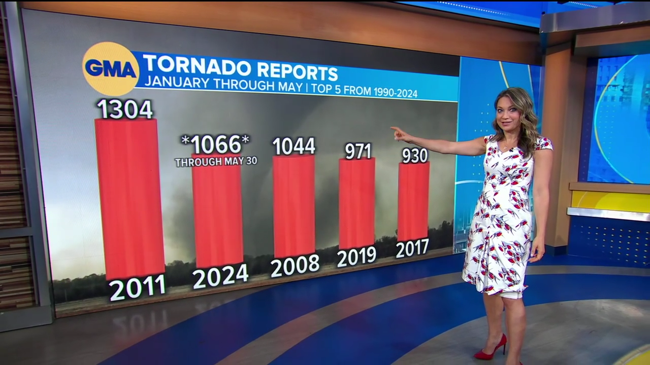 Good Morning America 2024-05-31-0700 (07).png