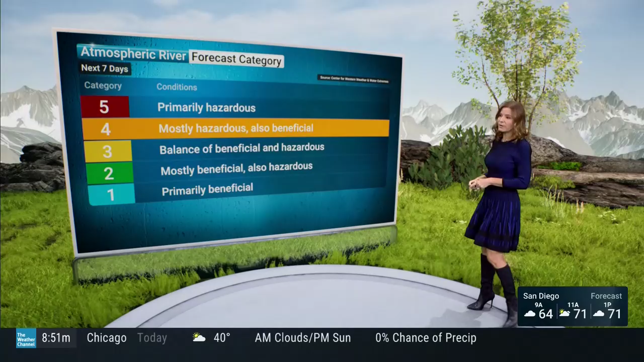 America's Morning Headquarters 2021-06-14 2025-11-11-1000 (20).png