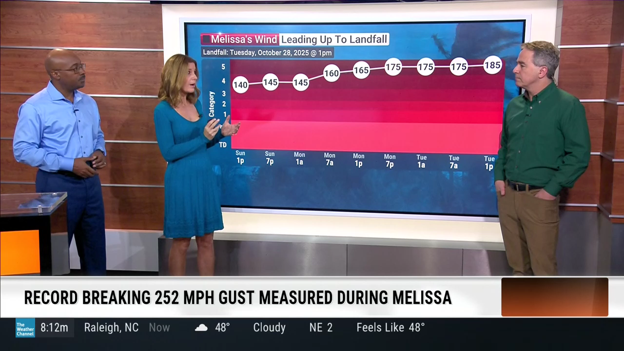 America's Morning Headquarters 2021-06-14 2025-11-20-1000 (31).png