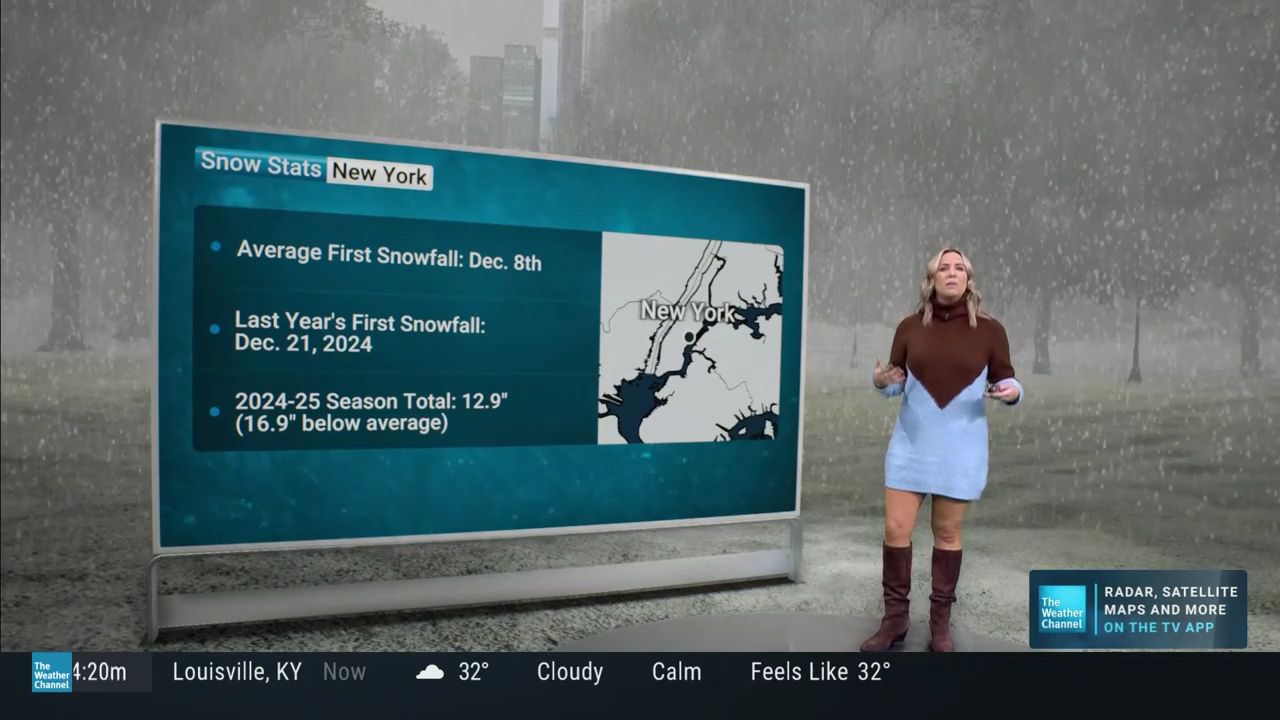 Weather Unfiltered 2024-05-13 2025-12-08-1800 (10).png