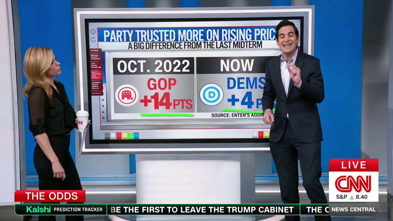 CNN News Central 2025-12-15-0900 (08).png