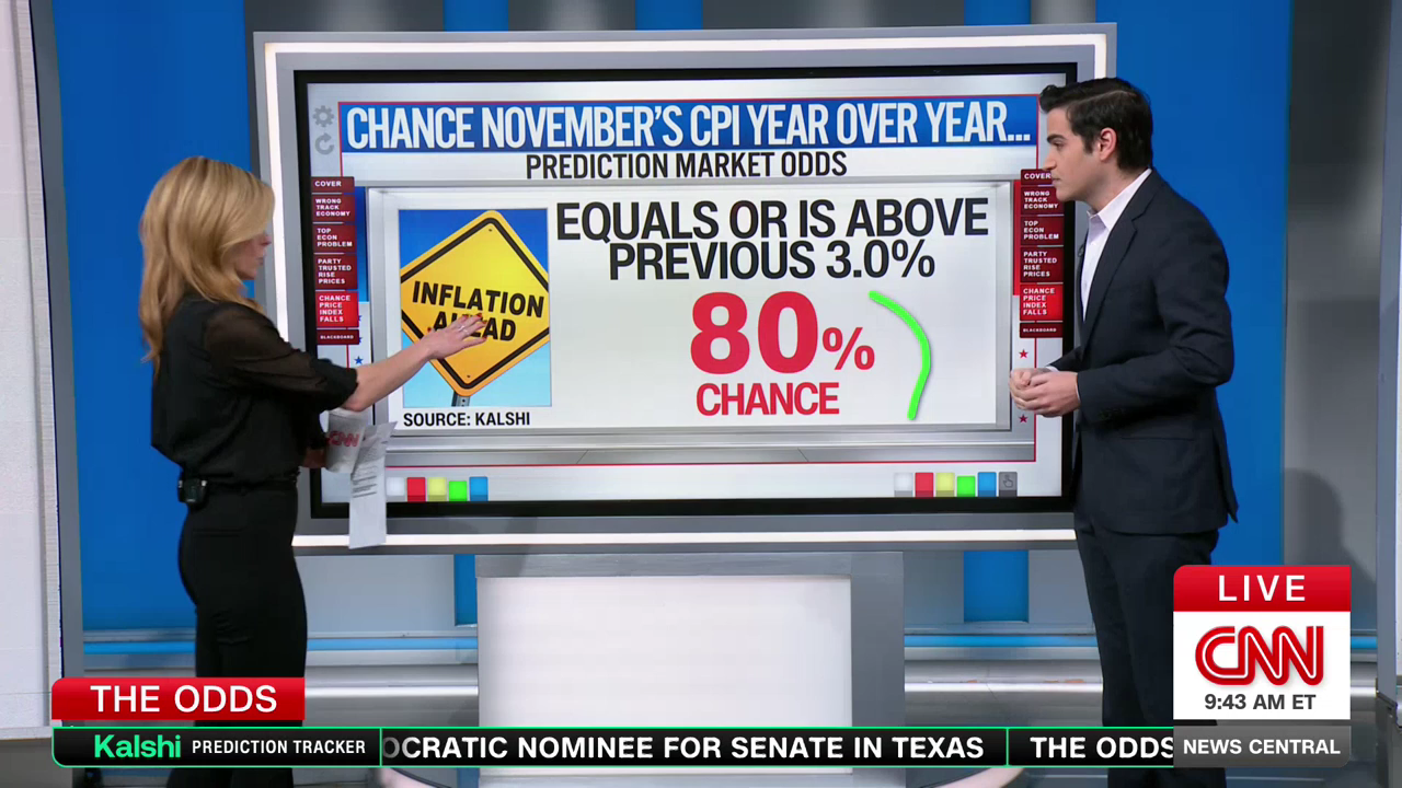 CNN News Central 2025-12-15-0900 (09).png