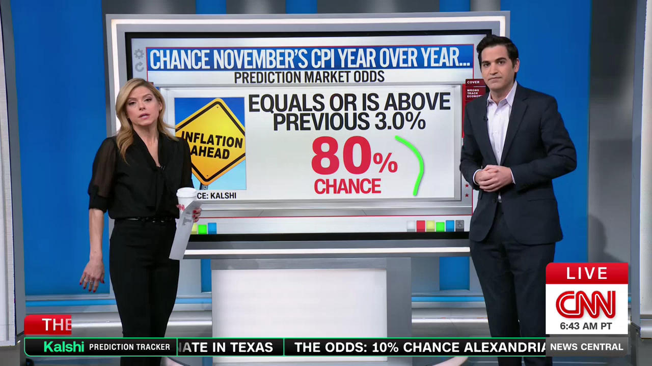 CNN News Central 2025-12-15-0900 (10).png