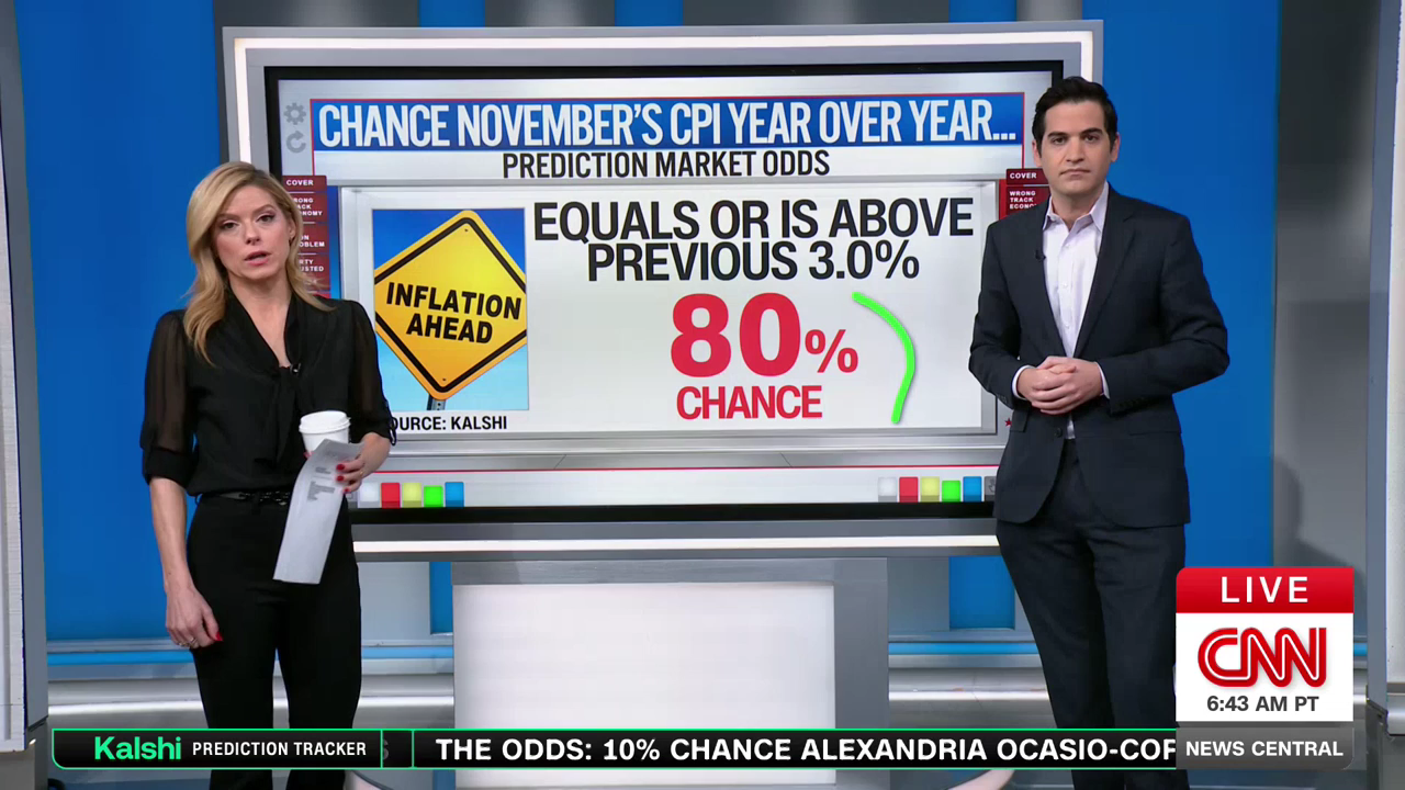 CNN News Central 2025-12-15-0900 (11).png