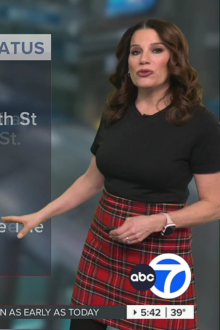 Heather O’Rourke (12/18/2025)