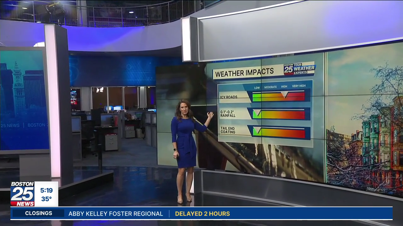Boston 25 Morning News at 5AM 2026-01-07-0500 (08).png