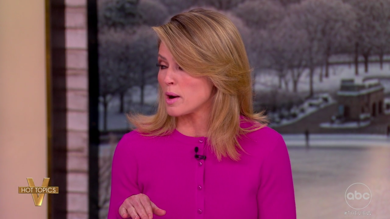 The View S29E77 2026-01-08-1100 (22).png